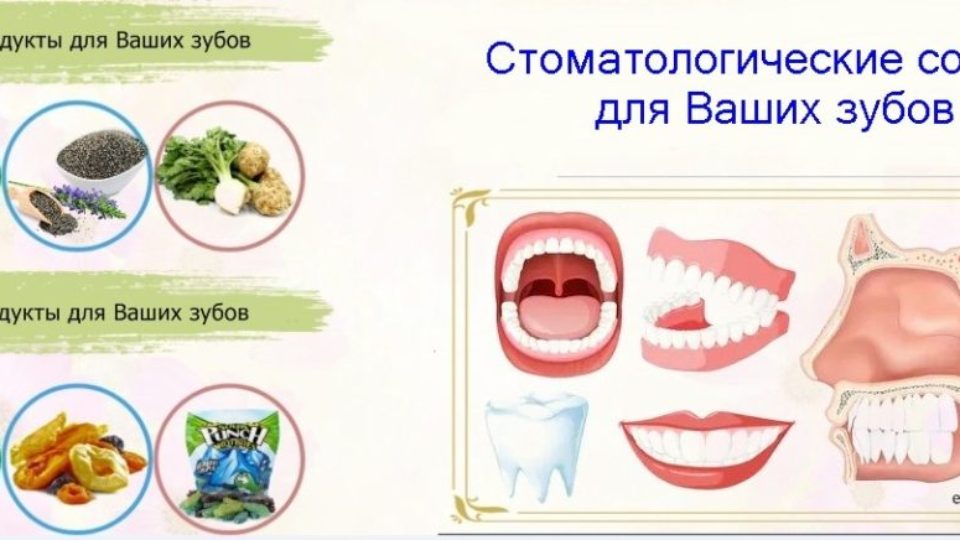 Лучшие и худшие продукты для зубов